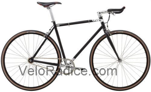 Charge Bikes Plug scheda tecnica e recensioni